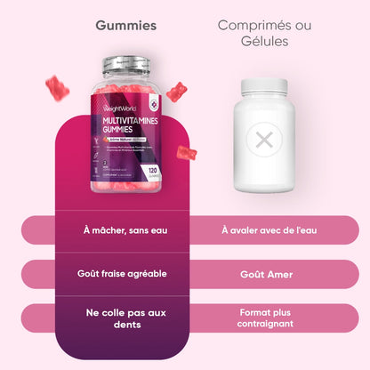 weightworld-fr-multivitamin-gummies-120gummies-5