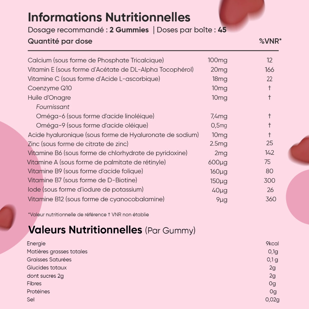 Gummies Multivitaminés pour Femmes