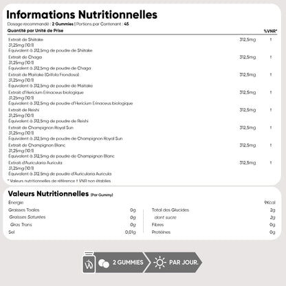 weightworld-fr-mushroom-complex-6