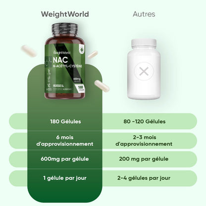 weightworld-fr-nac-capsules-bottle-03