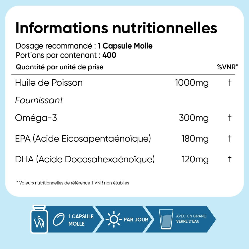 weightworld-fr-omega-3-caps-05