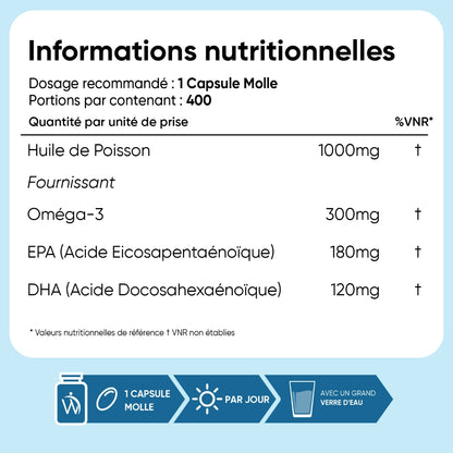 weightworld-fr-omega-3-caps-05