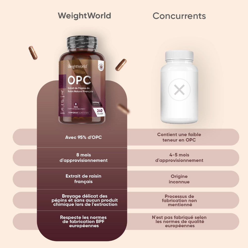 weightworld-fr-opc-capsules-bottle-03