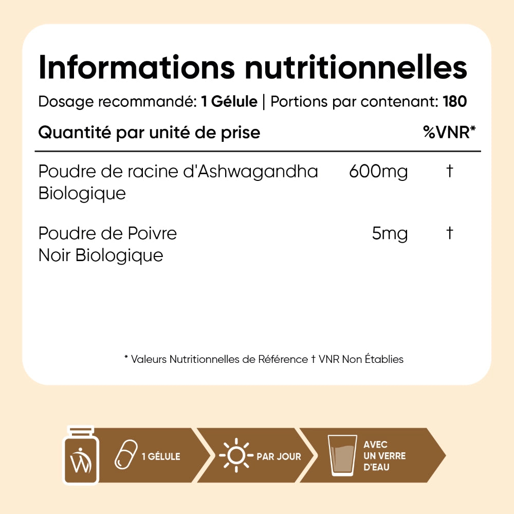 Panneau d’informations nutritionnelles, tableau de dosage pour gélules