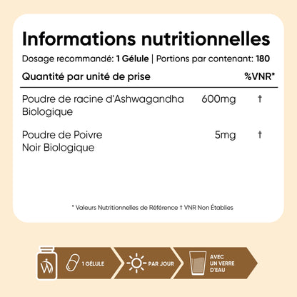 Panneau d’informations nutritionnelles, tableau de dosage pour gélules