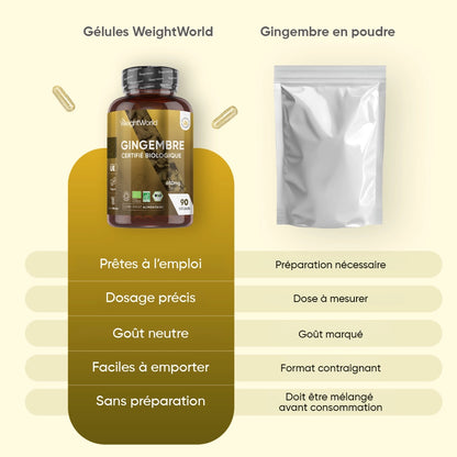 Gélules de gingembre bio en flacon, avec sachet de gingembre en poudre