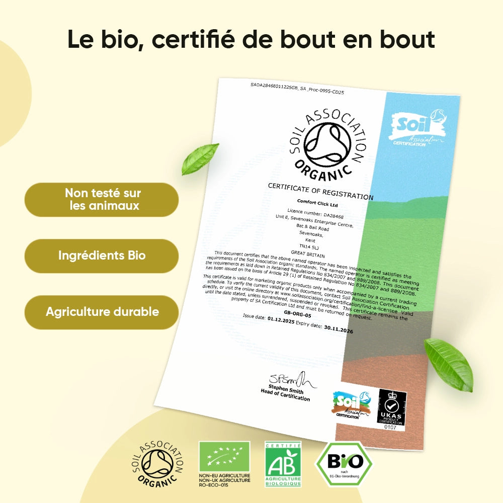 Certificat bio pour gélules de gingembre bio, documents et feuilles