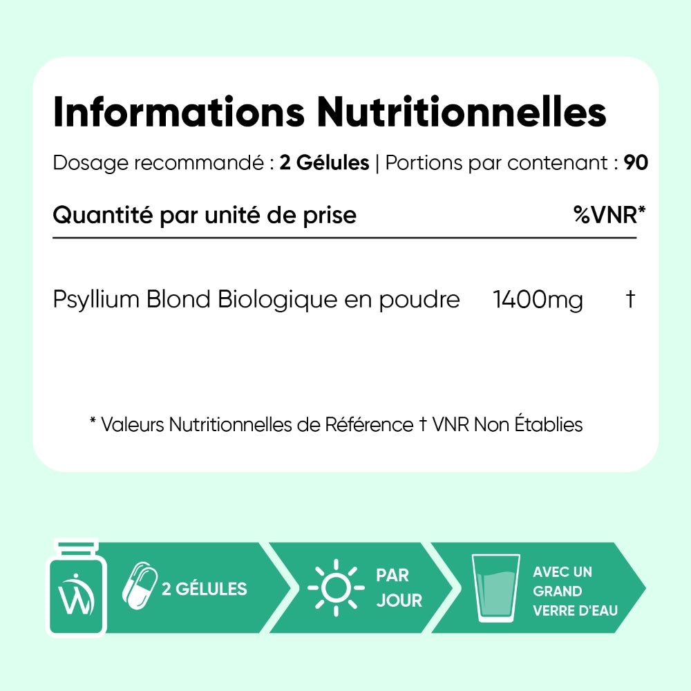 Fiche produit « Informations nutritionnelles » du psyllium blond bio WeightWorld