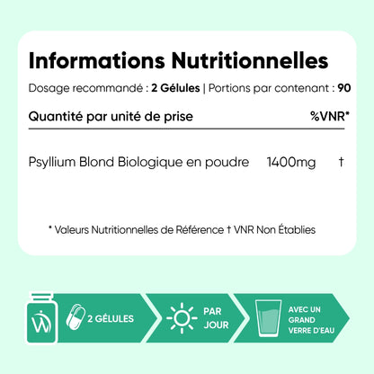 Fiche produit « Informations nutritionnelles » du psyllium blond bio WeightWorld