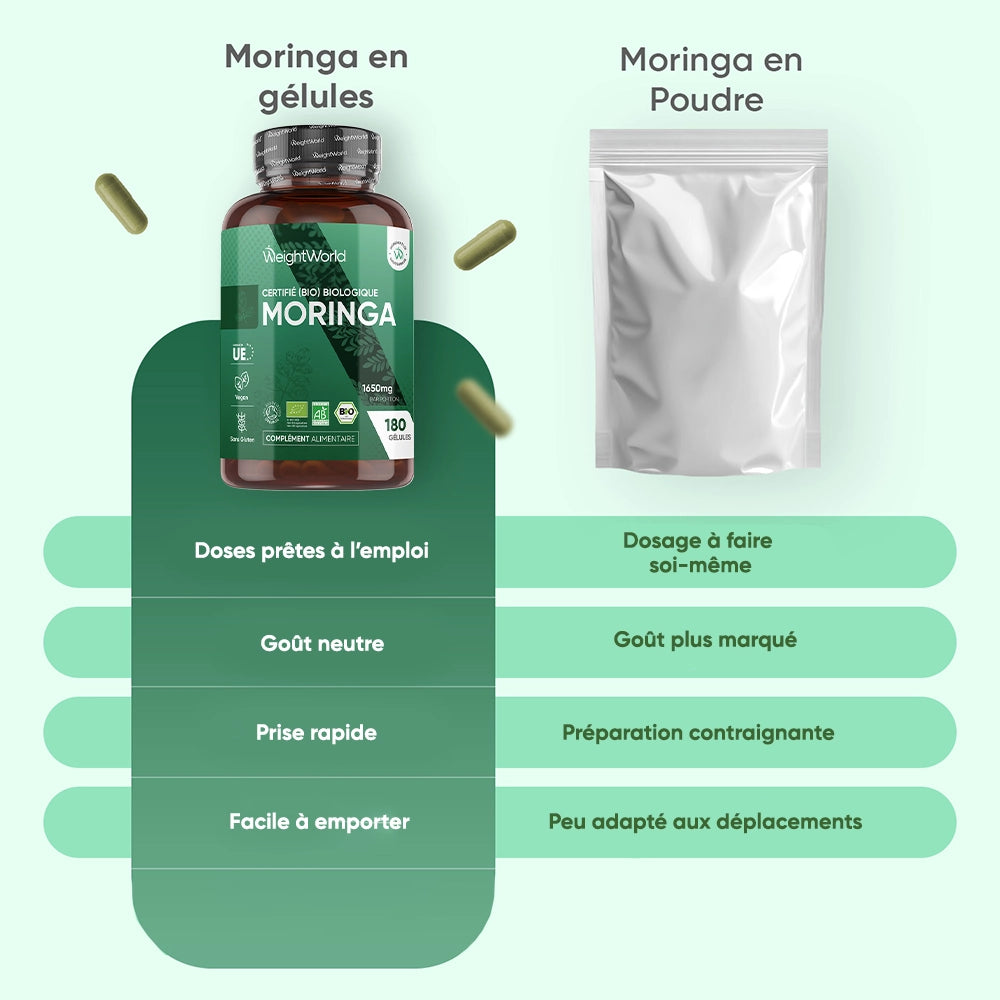 weightworld-fr-organic-pure-moringa-1650mg-180-capsules-bottle-03