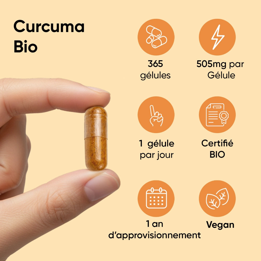 Gélule de curcuma bio et main tenant une capsule, avec indications sur l’emballage