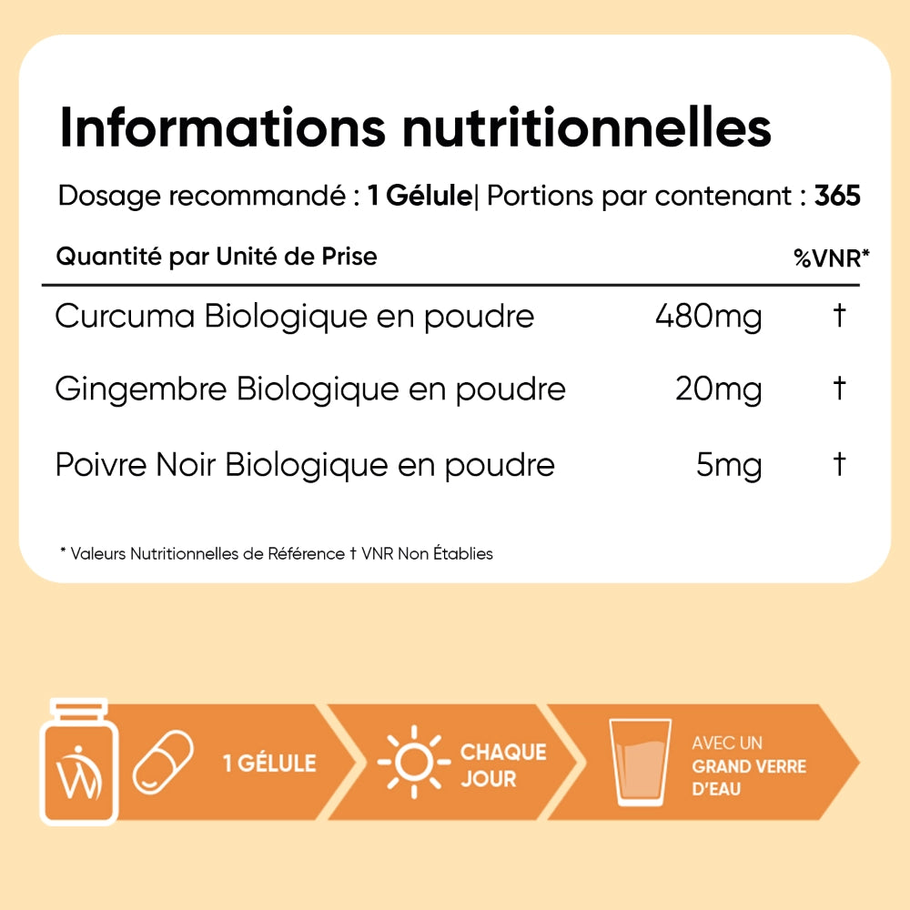 Encart « Informations nutritionnelles » pour gélules de curcuma, gingembre et poivre