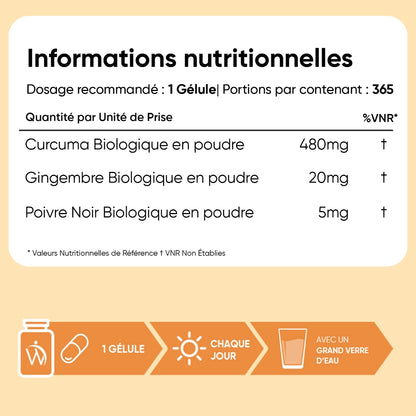 Encart « Informations nutritionnelles » pour gélules de curcuma, gingembre et poivre