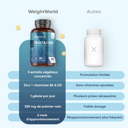 Pot WeightWorld ProstaSURE, 3 extraits végétaux concentrés, 1 gélule/jour, 180 gélules
