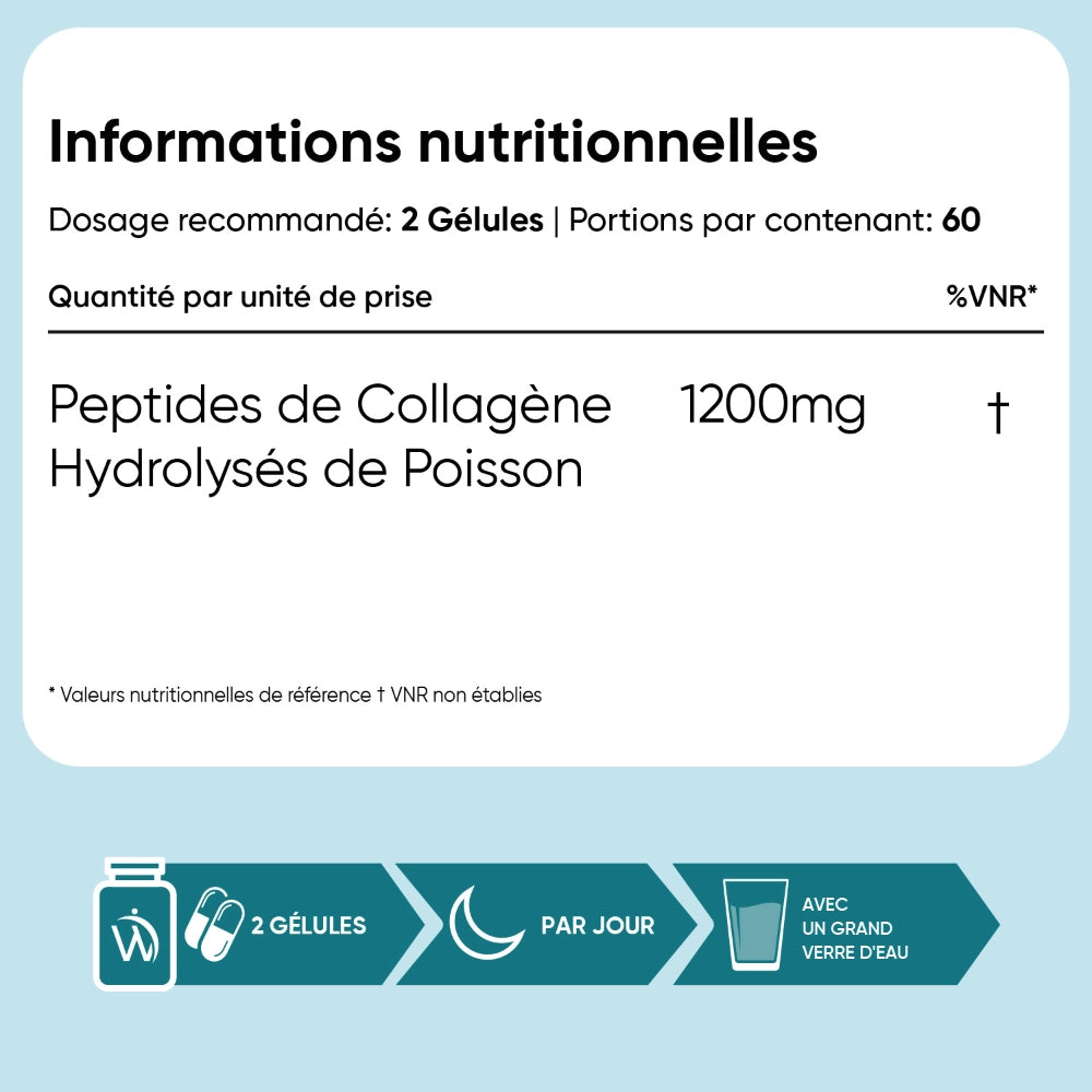 Informations nutritionnelles: 2 gélules/jour, 1200 mg peptides