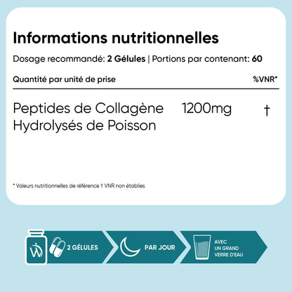 Informations nutritionnelles: 2 gélules/jour, 1200 mg peptides