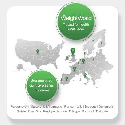 Carte de présence WeightWorld: pays et confiance santé depuis 2006