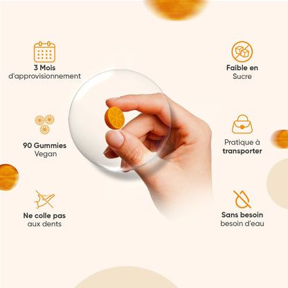 Bouteille de gummies au curcuma, main tenant un quartier d’agrume, flacon transparent.
