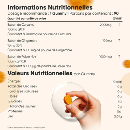 Gummies au curcuma : valeurs nutritionnelles, main tenant un bonbon orange en forme de rondelle.