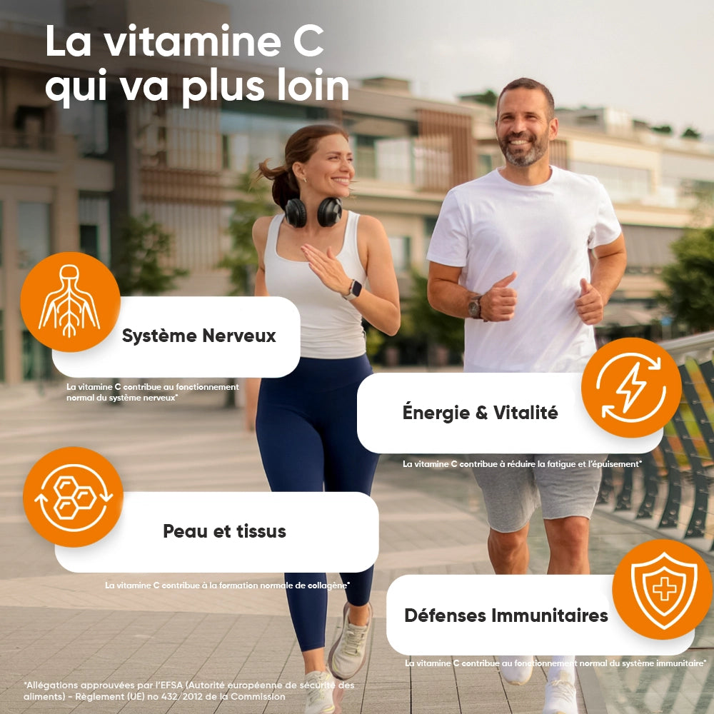 Complément vitamine C: pictogrammes Système nerveux, Énergie & vitalité, Défenses