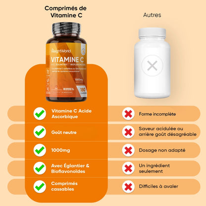 Comparatif de comprimés de vitamine C: forme ascorbique, 1000 mg, avec cynorrhodon