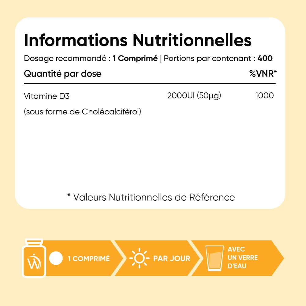 Informations nutritionnelles de vitamine D3, tableau des valeurs par comprimé