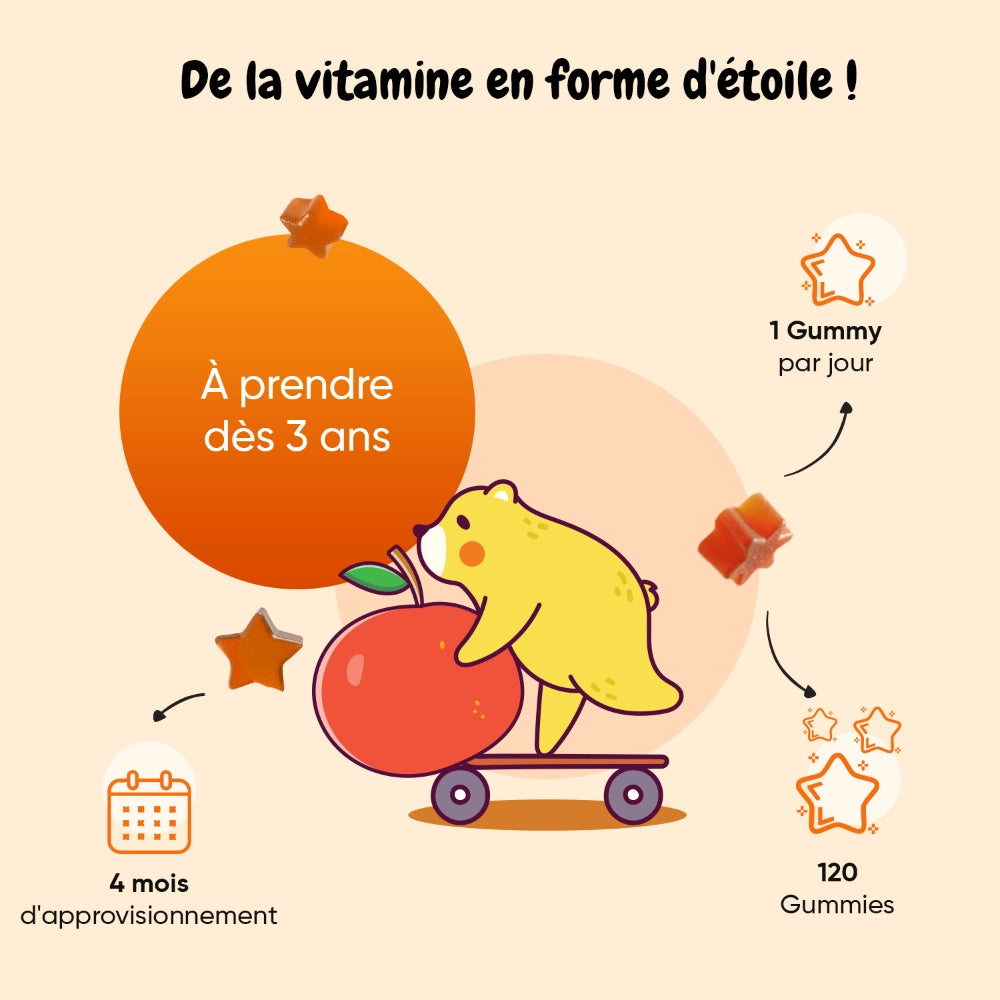 weightworld-fr-vitamin-d3-kids-orange-flavour-04