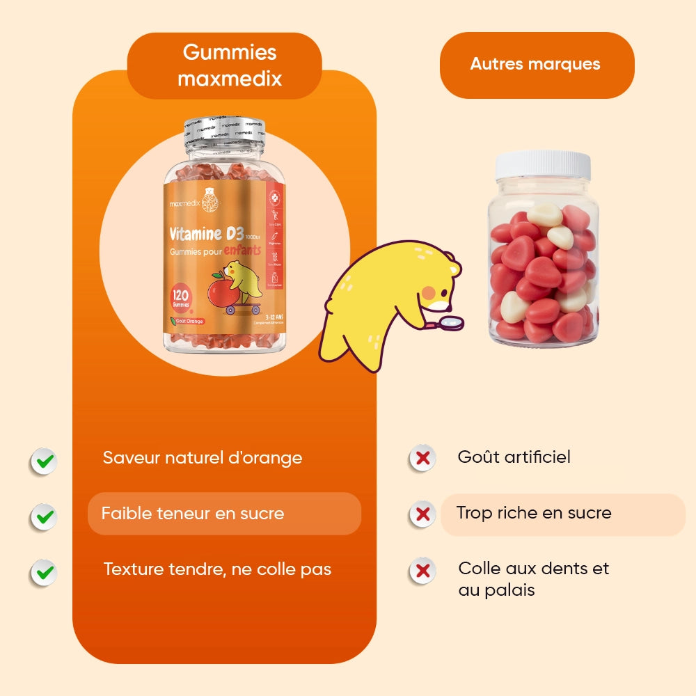 weightworld-fr-vitamin-d3-kids-orange-flavour-05