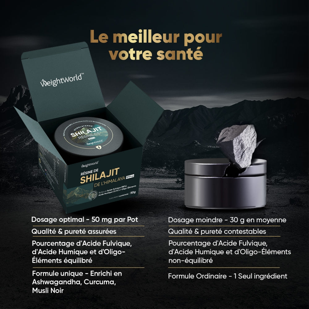 Doses de 50mg de Résine de Shilajit de l’Himalaya 100% pure