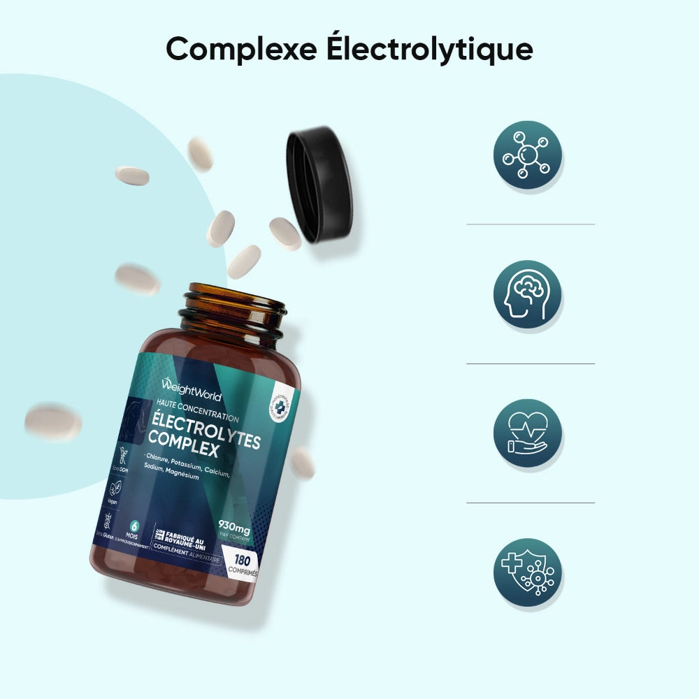 Bocal d’électrolytes avec pictogrammes et gélules de vitamines autour
