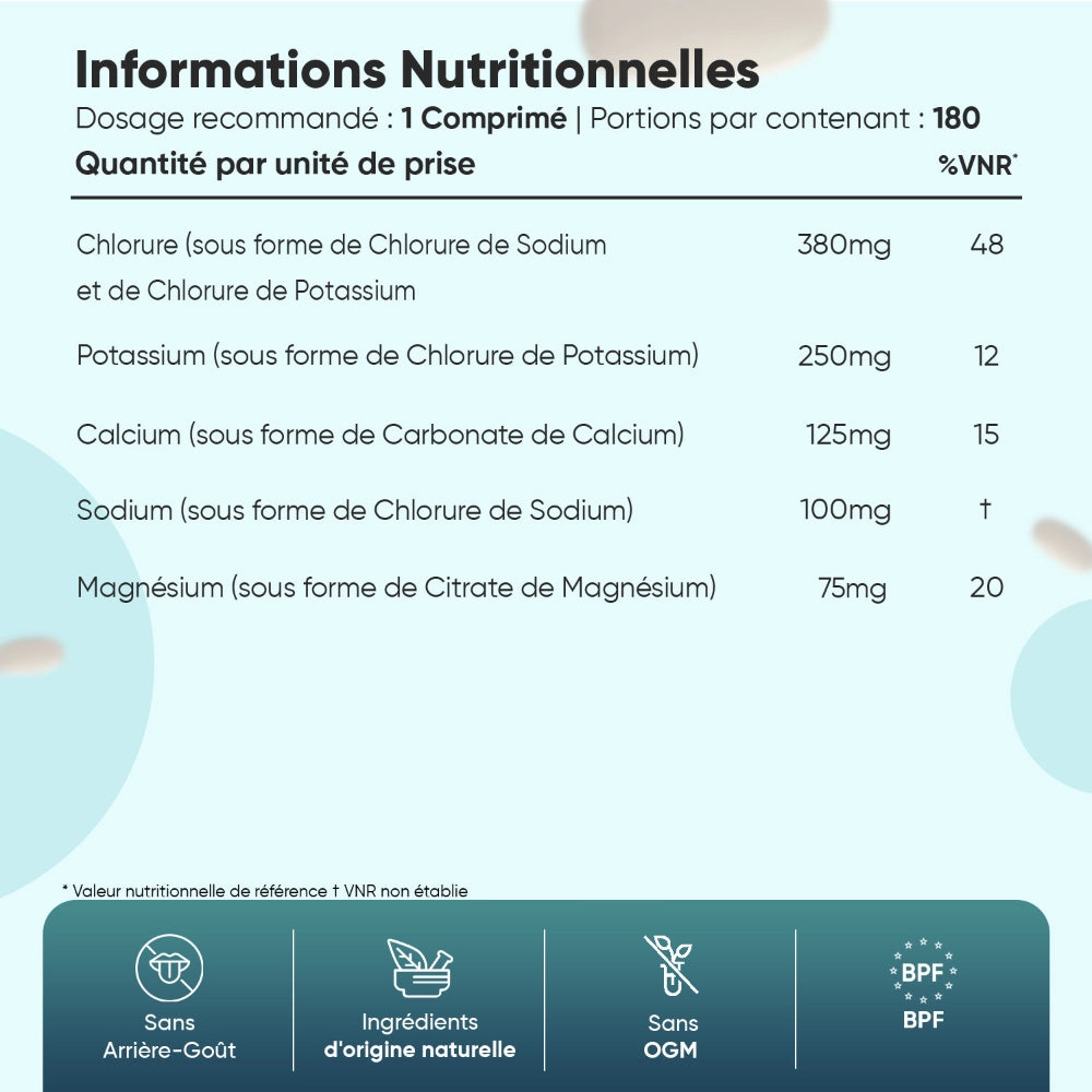 Tableau nutritionnel par portion: chlorure, potassium, calcium, sodium, magnésium