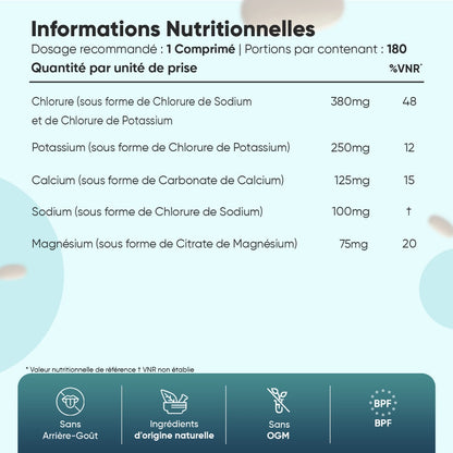 Tableau nutritionnel par portion: chlorure, potassium, calcium, sodium, magnésium