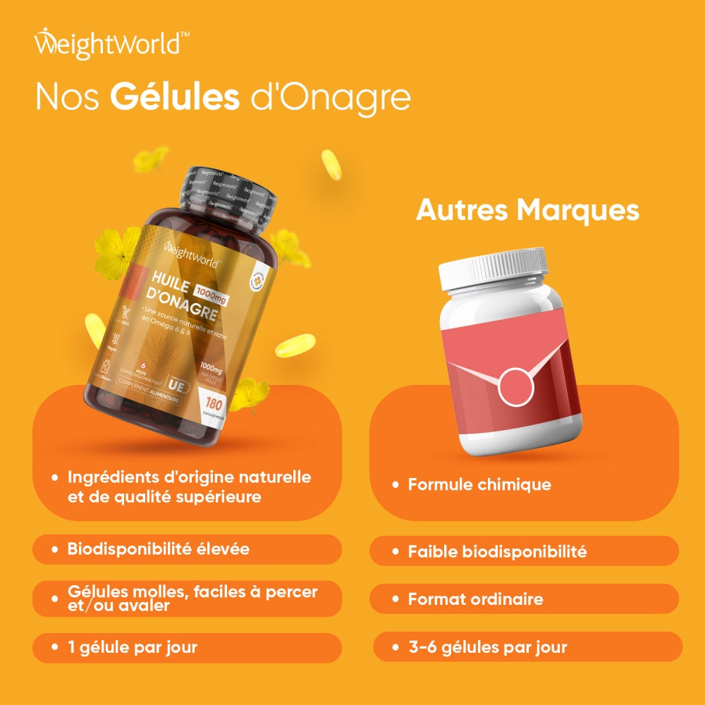 ww-evening-primrose-oil-fr-2