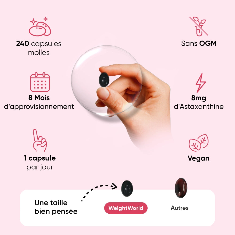 Infographie: 8 mg d’astaxanthine, 1 capsule par jour, 240 capsules, vegan