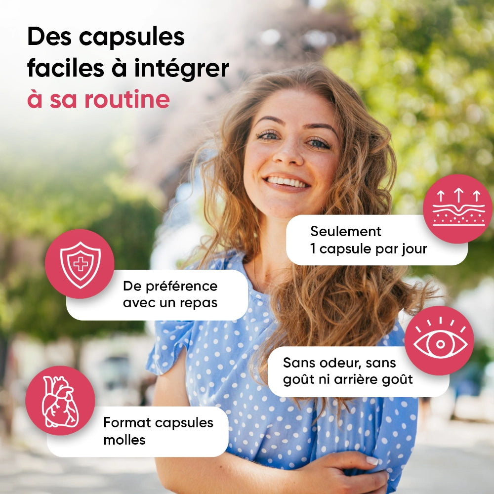 Infographie: capsules molles, 1 capsule par jour, sans odeur, sans arrière-goût