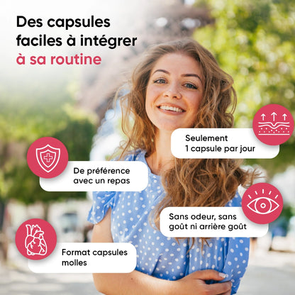 Infographie: capsules molles, 1 capsule par jour, sans odeur, sans arrière-goût