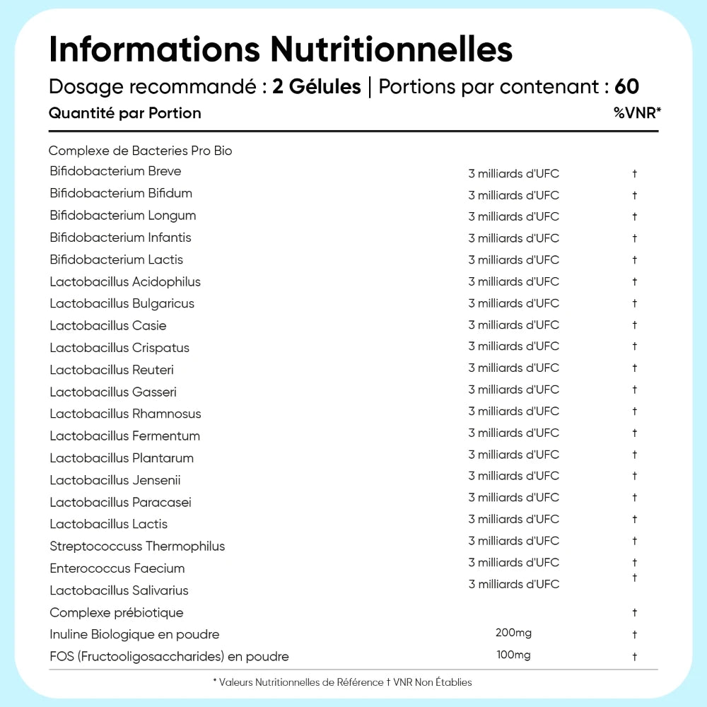 Pro Bio Cultures Complex