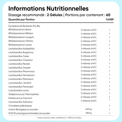 Pro Bio Cultures Complex
