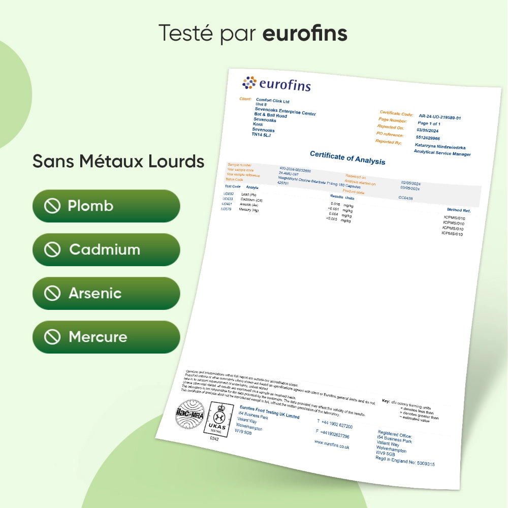 Certificat d’analyse “eurofins” pour complément, sans métaux lourds
