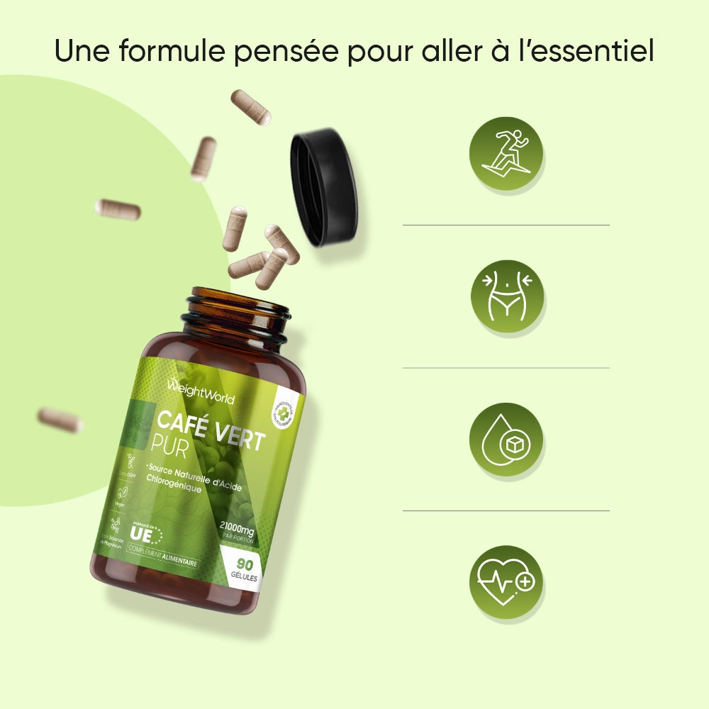 Flacon WeightWorld Café vert pur avec pictogrammes d’actions bien-être et gélules