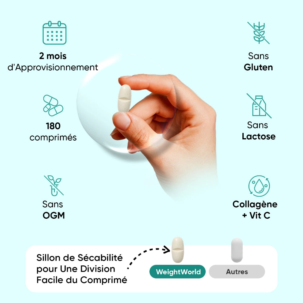 Infographie comprimés: 2 mois d’avis, 180 comprimés, sans gluten et sans lactose.