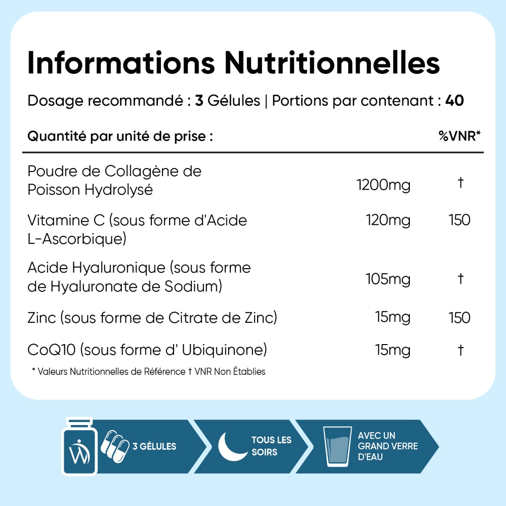 Informations nutritionnelles : 3 gélules, collagène, vitamine C, acide hyaluronique, zinc, CoQ10.