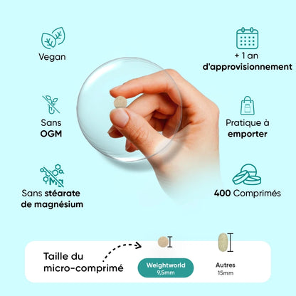 Multivitamines et Minéraux