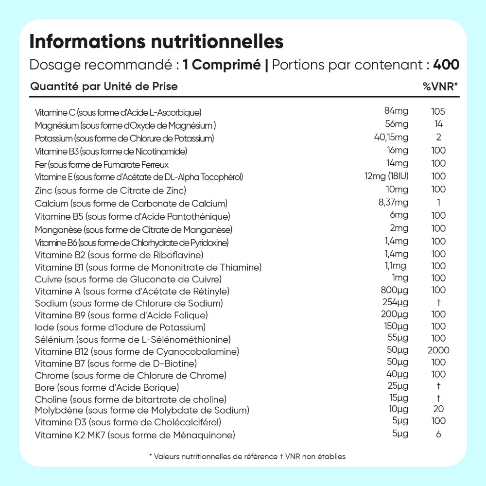 Multivitamines et Minéraux