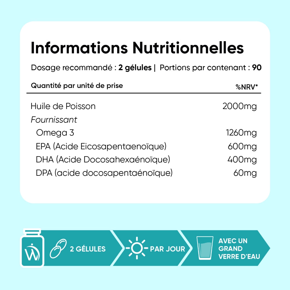 Huile de Poisson Oméga-3 Triglycérides