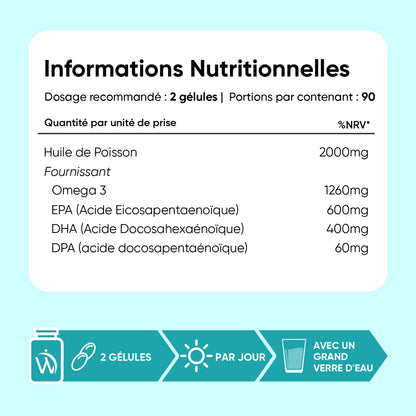 Huile de Poisson Oméga-3 Triglycérides
