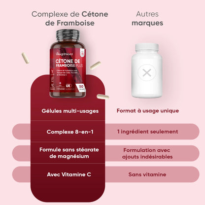 Bocal WeightWorld « Cétone de Framboise Plus » et comparaison avec un flacon blanc