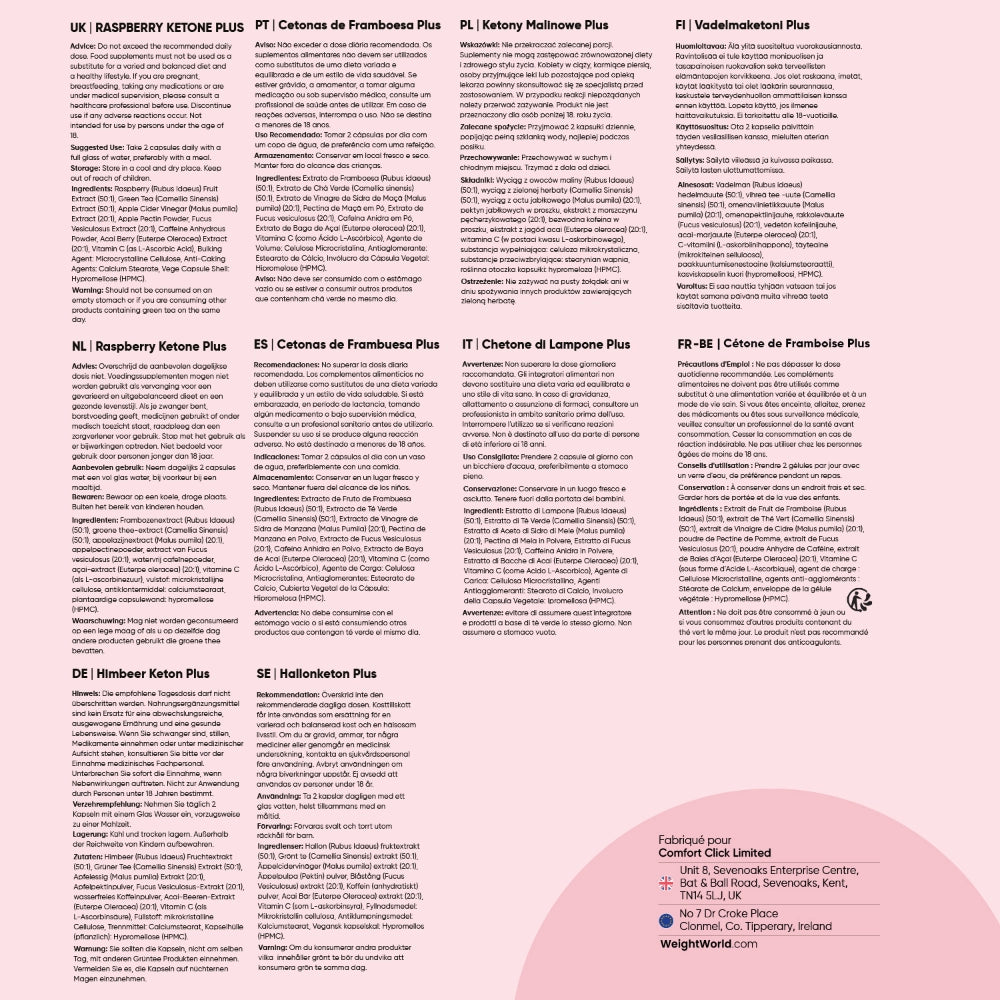 Tableau d’ingrédients et informations produit pour Cétone de Framboise Plus