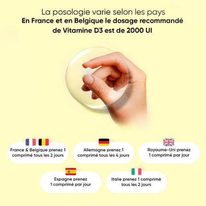 Micro-comprimé Vitamine D3 WeightWorld 4000 UI, posologie selon pays