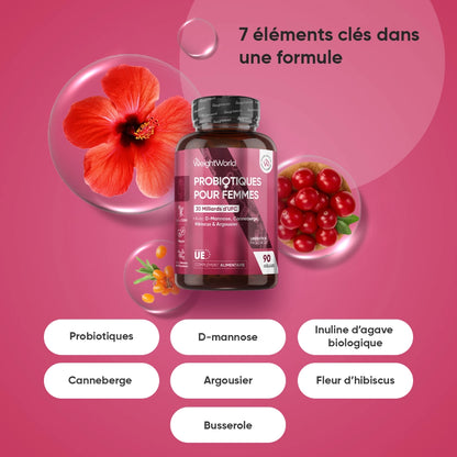 Bouteille WeightWorld Probiotiques pour femmes avec illustration des 7 ingrédients clés